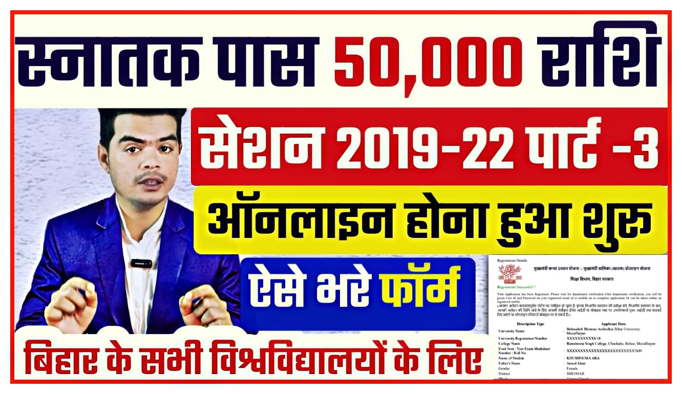 CM Kanya Utthan Yojana 2023