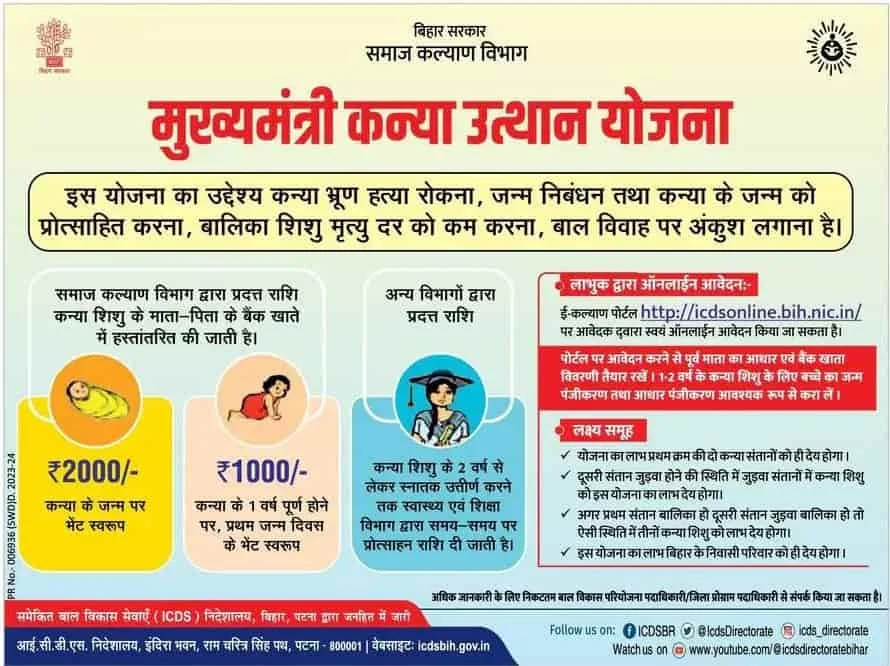 Mukhyamantri Kanya Uthan Yojna 2024