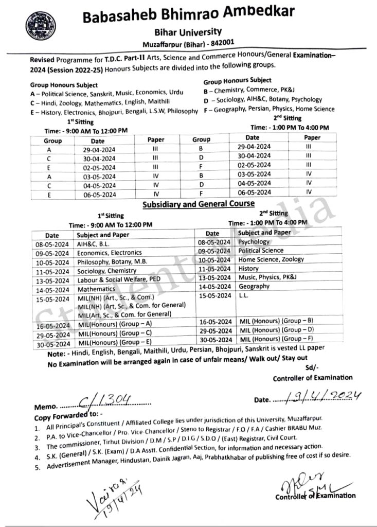 BRABU Part 2 Exam Date 22-2025