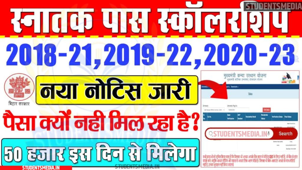 Graduation Pass Scholarship Payment Status Check 2024