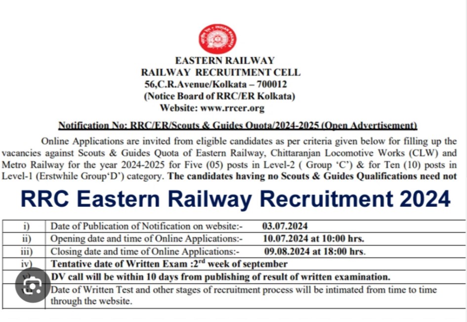 Rrc Er Railway Recruitment 2024
